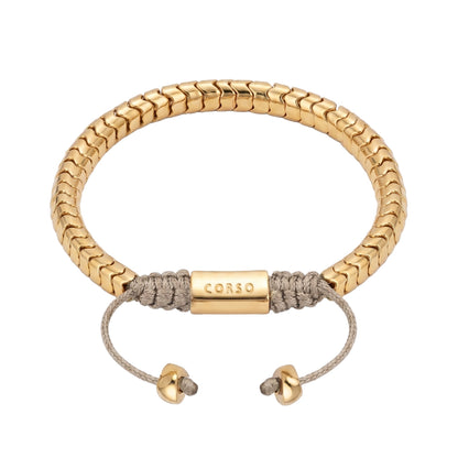 Coira Gold